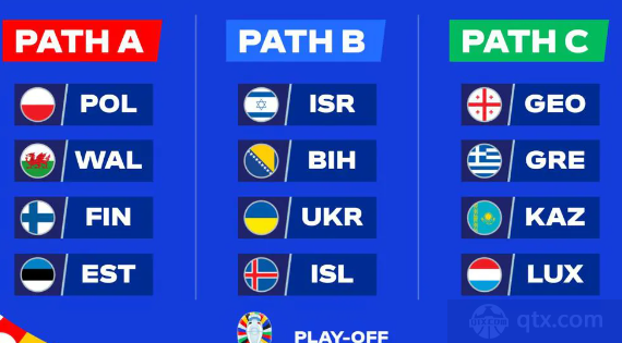 挪威国家队超越对手轻松晋级欧洲杯资格赛的简单介绍