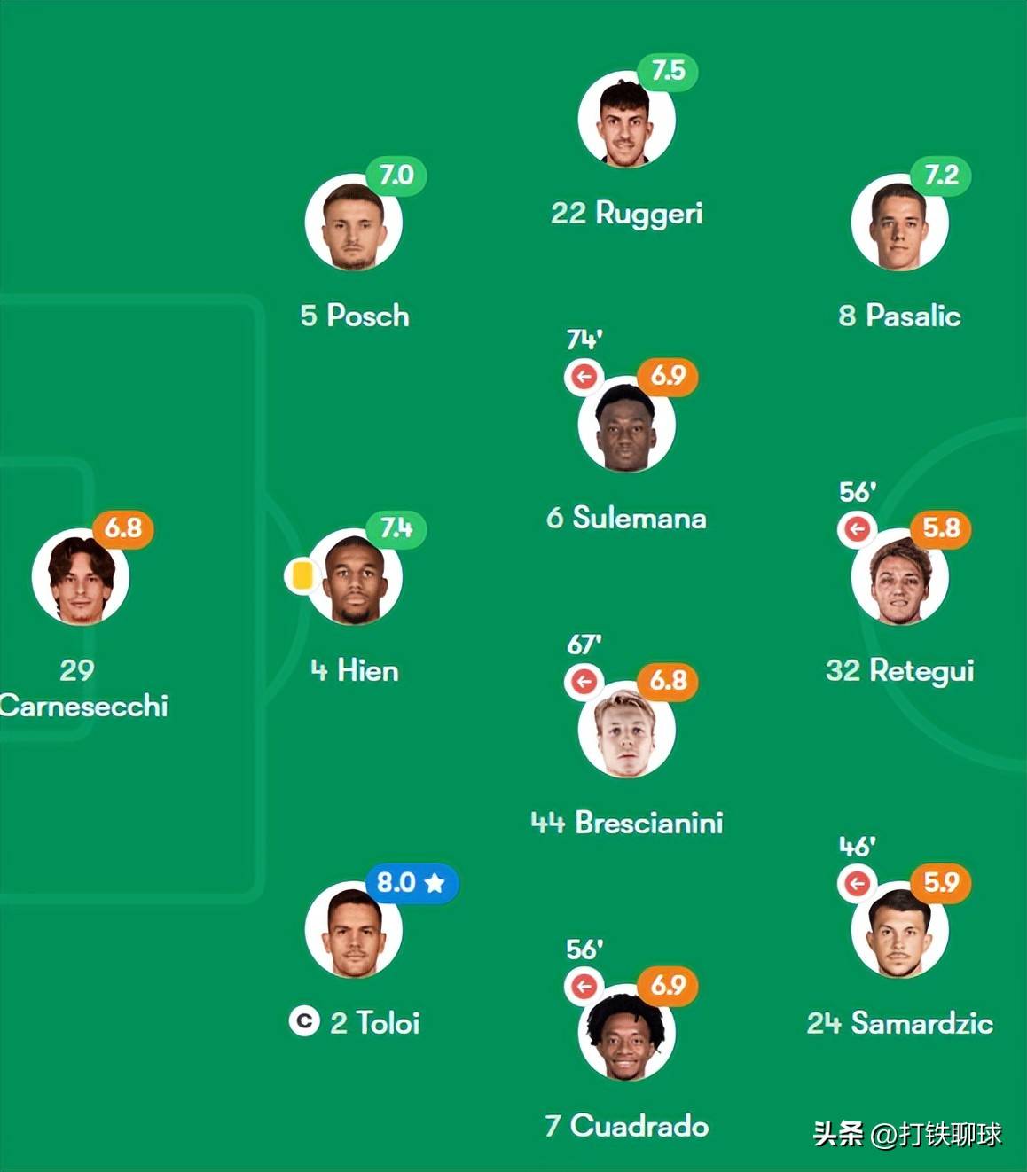 亚特兰大斩获三分，守住前四位置的简单介绍