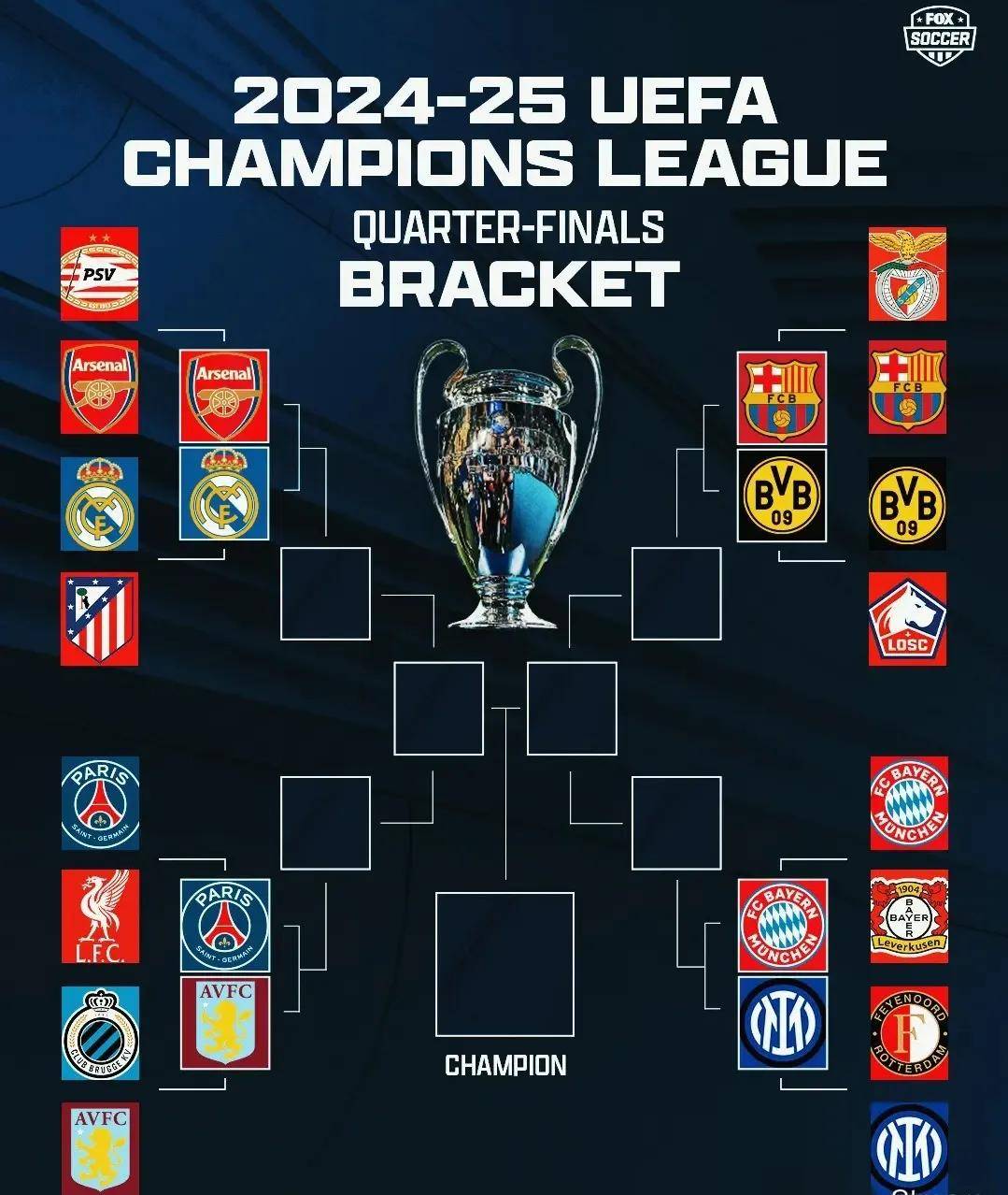 马德里竞技豪胜尼斯，锁定欧冠八强的简单介绍